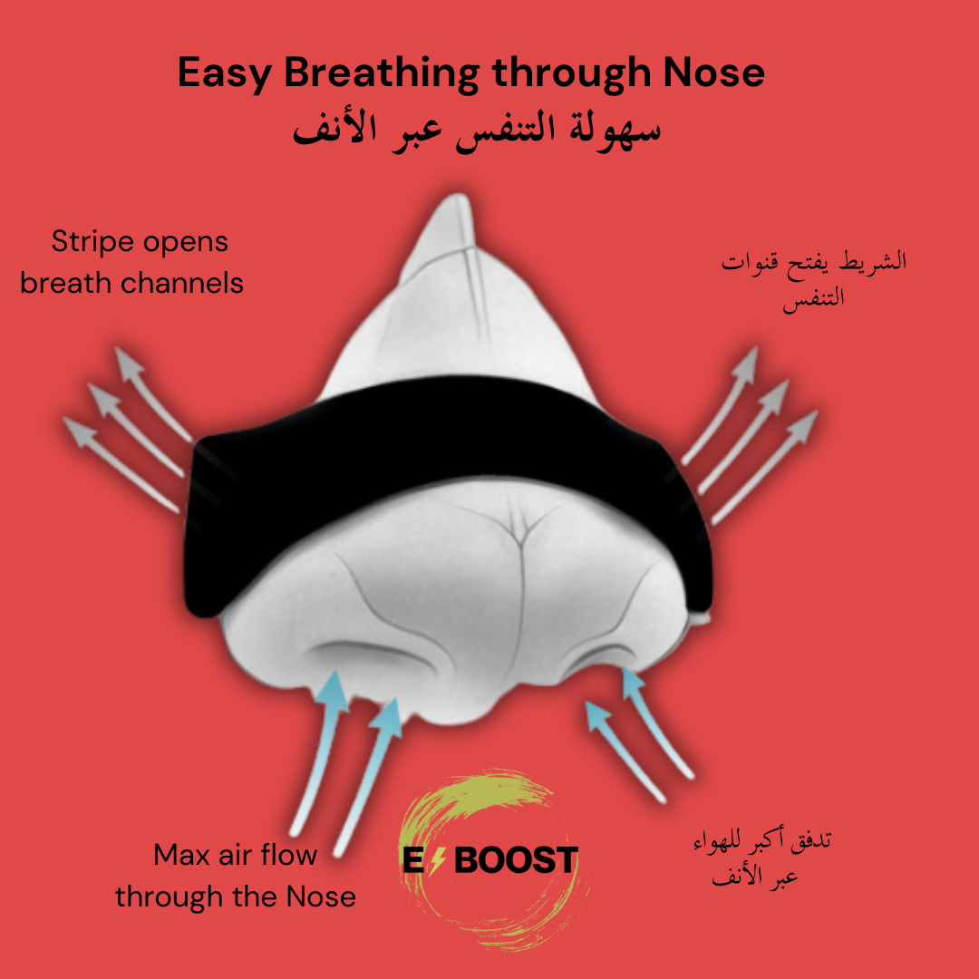 Nose Strips - Relief Breathing
