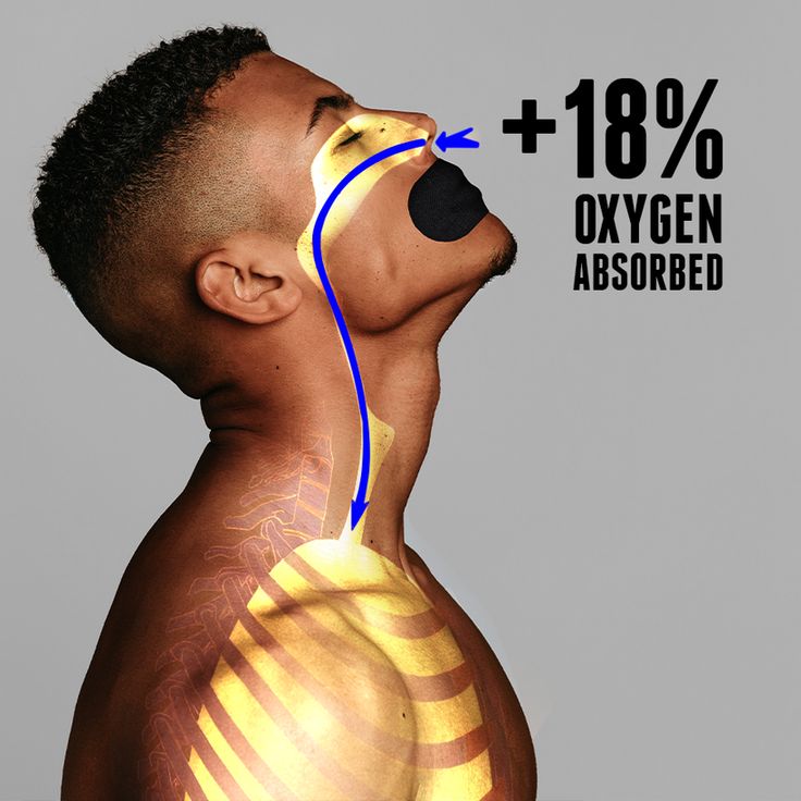 E-BOOST Mouth Tapes. Sleep without snoring